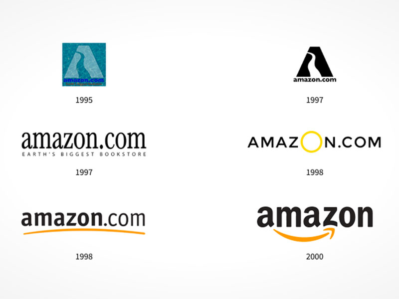 Evolution Of Amazon Logo