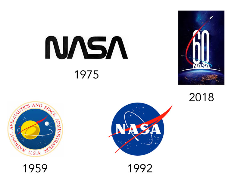 Logo Nasa - O'communication