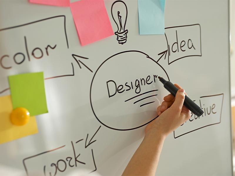 organisation-d-une-agence-de-creation