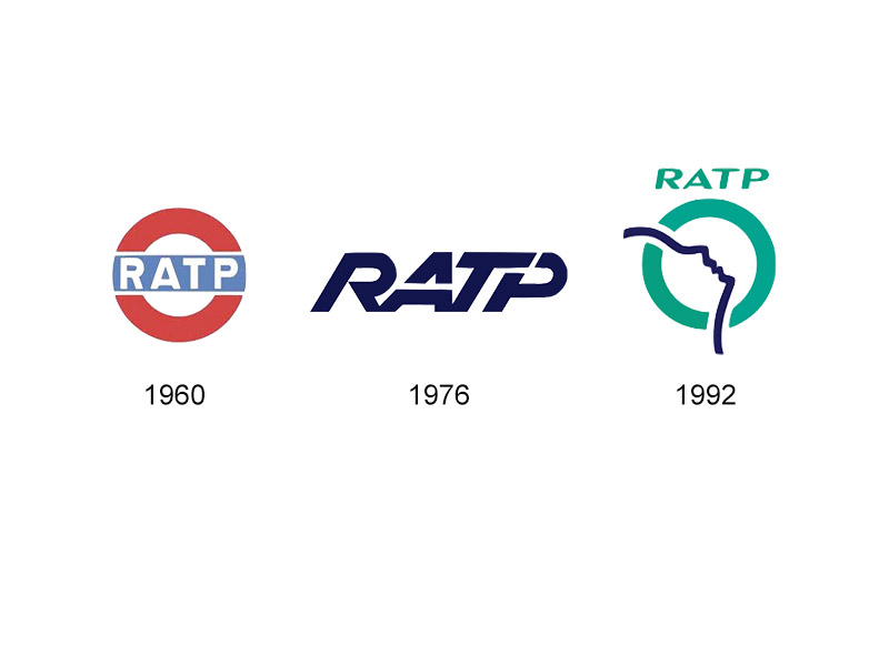 logo-ratp-evolution-histoire