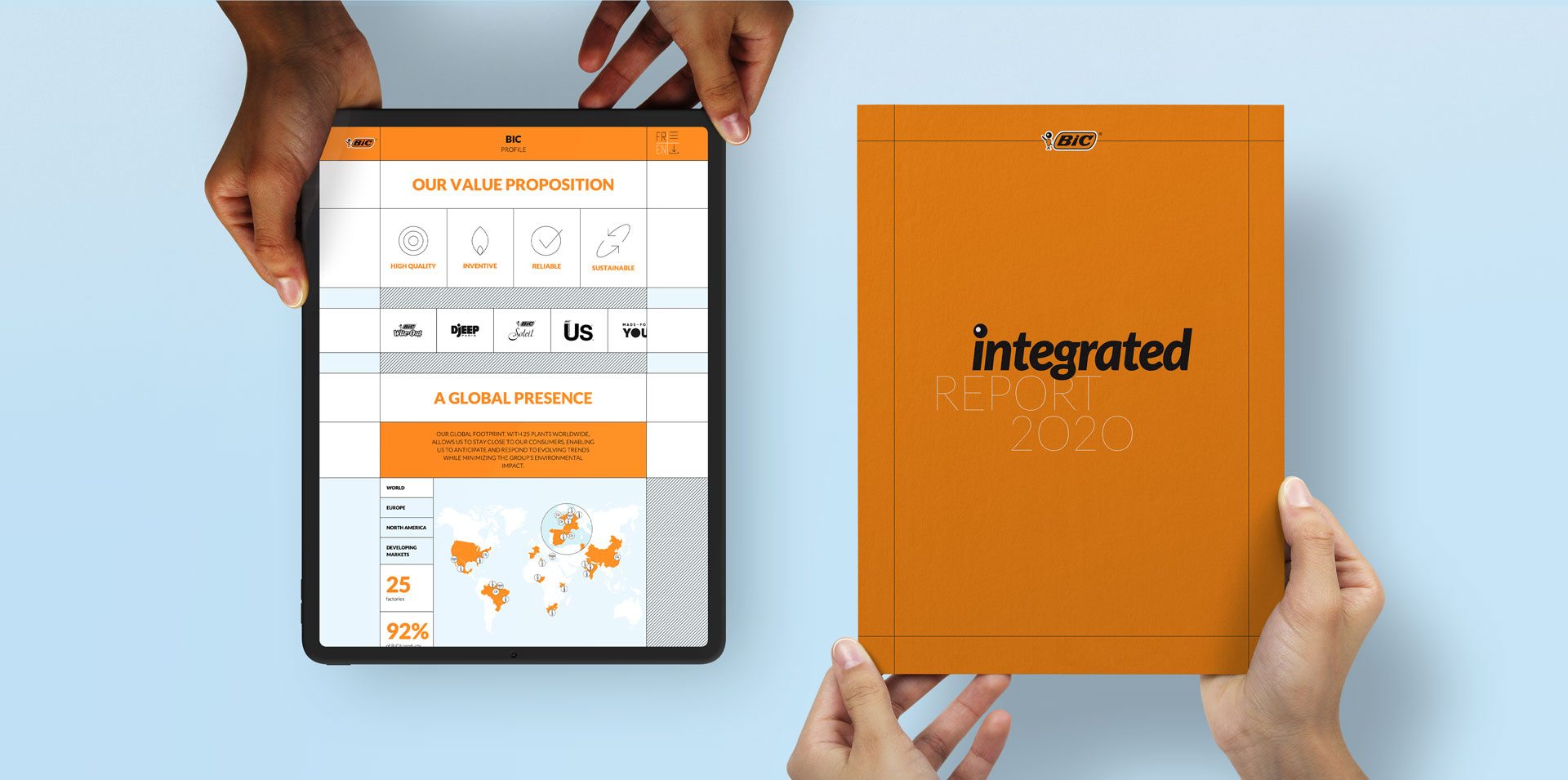 Bic rapport integre